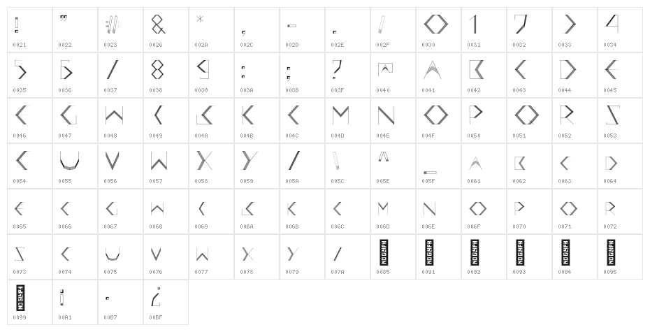 Aero Display Regular Character Map