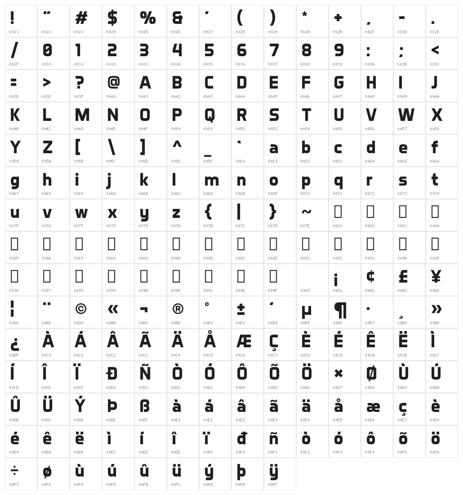 Aero Matics Bold Character Map