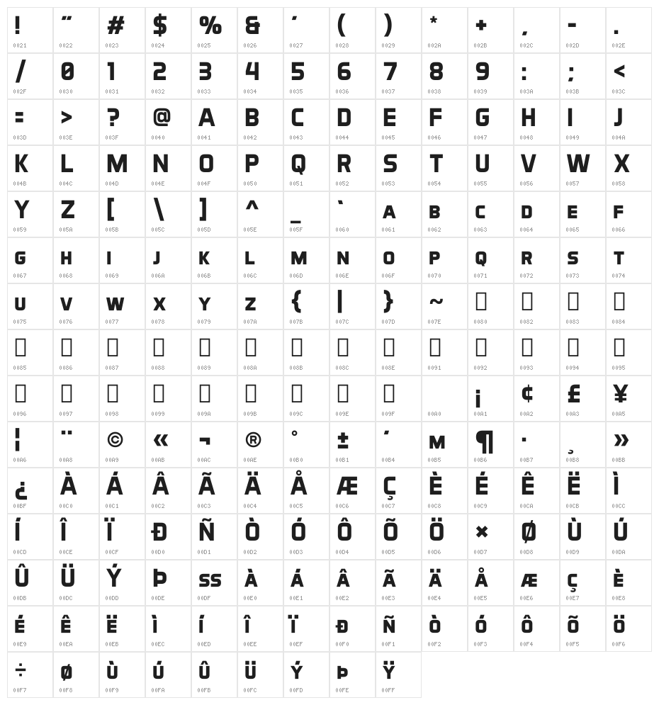Aero Matics Display Bold Character Map