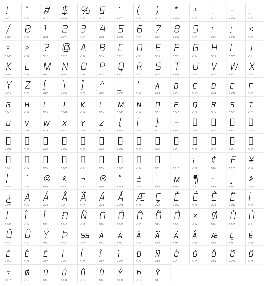 Aero Matics Display Light Italic Character Map