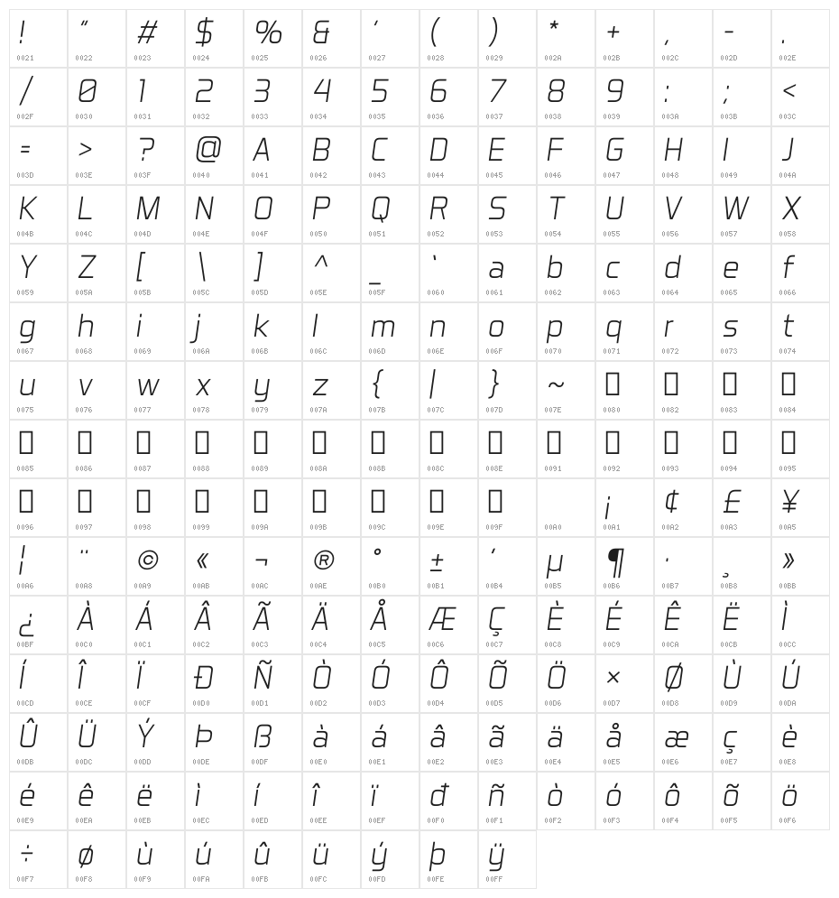 Aero Matics Light Italic Character Map