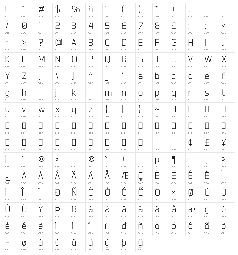 Aero Matics Light Regular Character Map