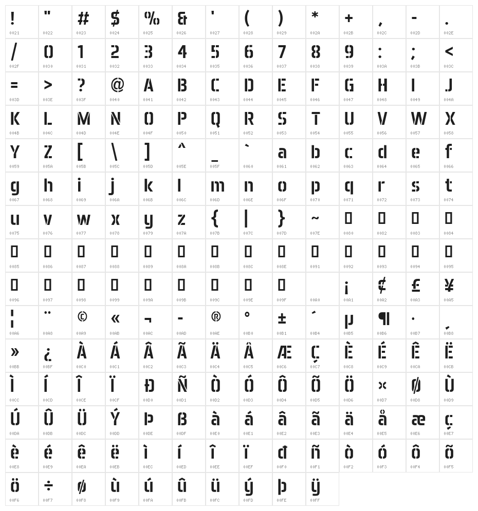 Aero Matics Stencil Regular Character Map