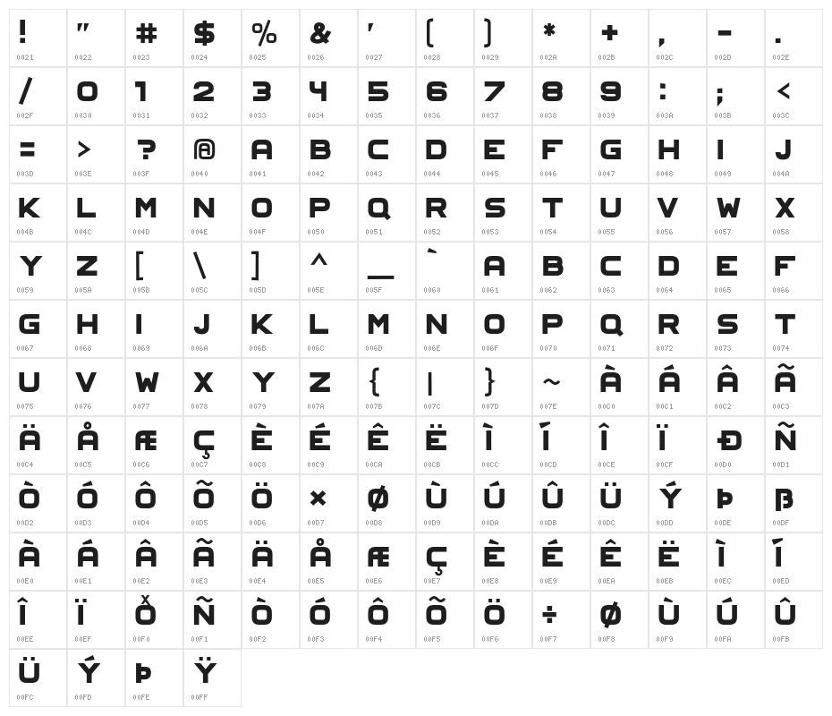AeroClubComo Character Map