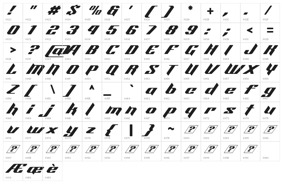 Aeroblade DEMO Character Map