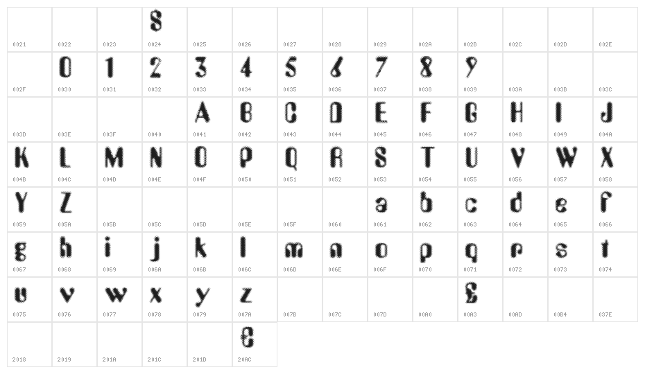 Aerobus Dotty Character Map