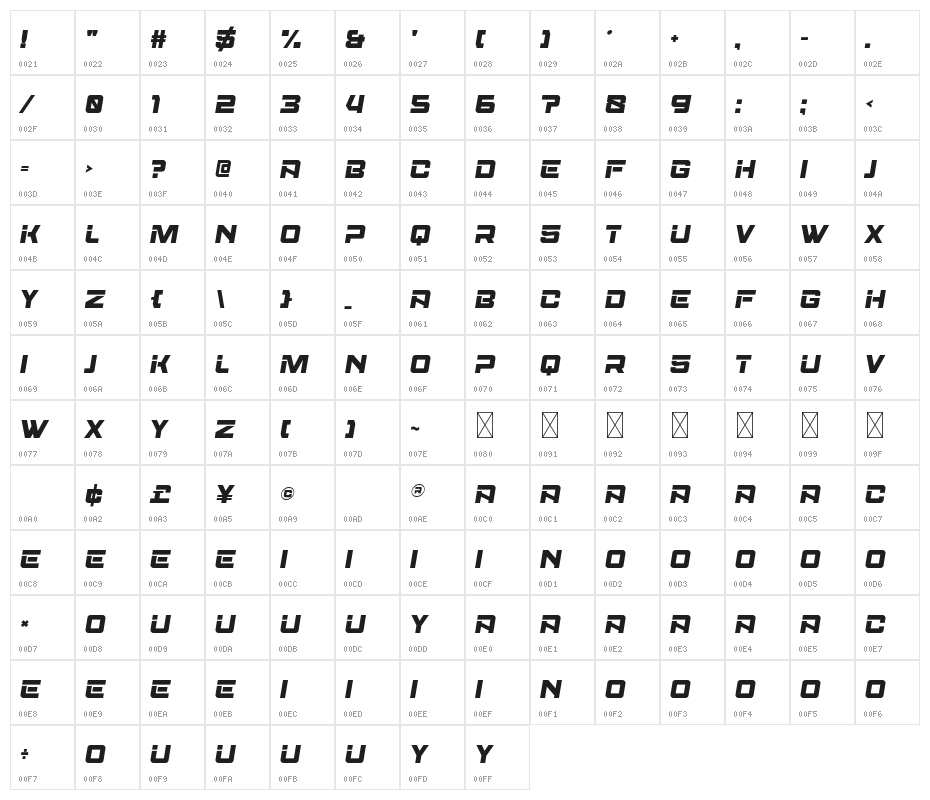Aerobus Personal Use Character Map