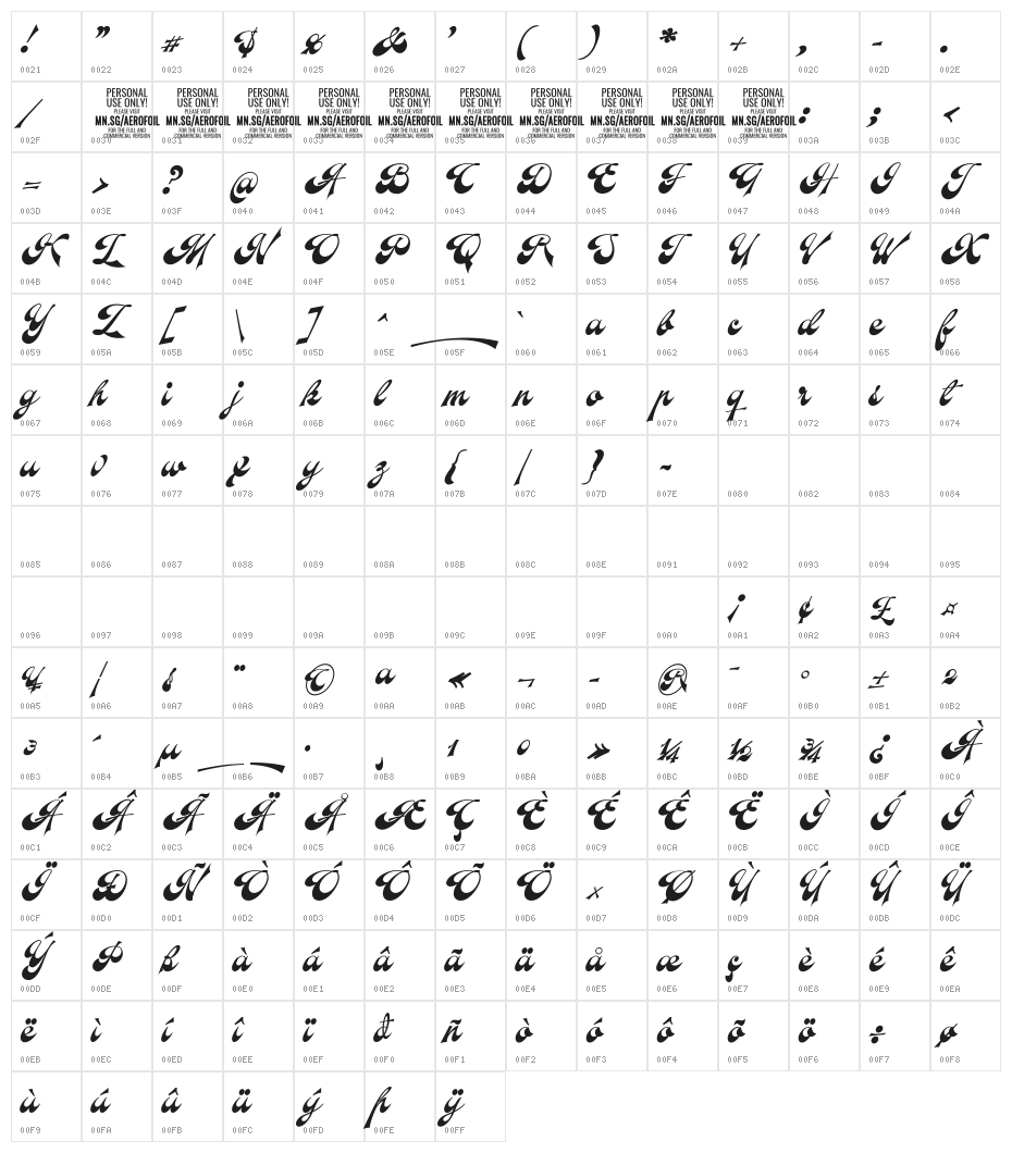 Aerofoil PERSONAL USE ONLY Character Map