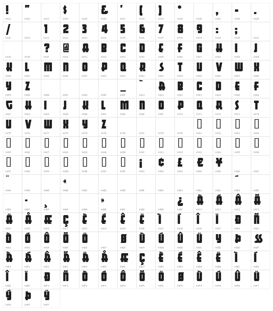AerojonesNF Character Map