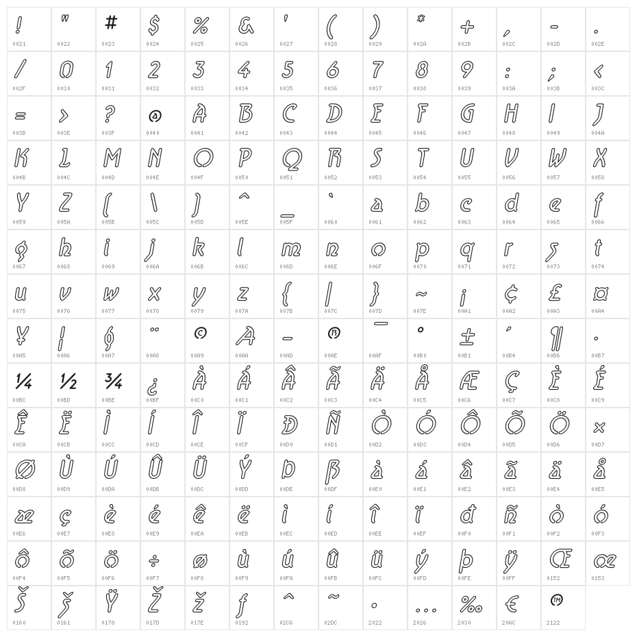 Aerolite Sky Italic Character Map