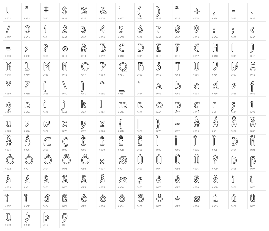 Aerolite Sky Character Map