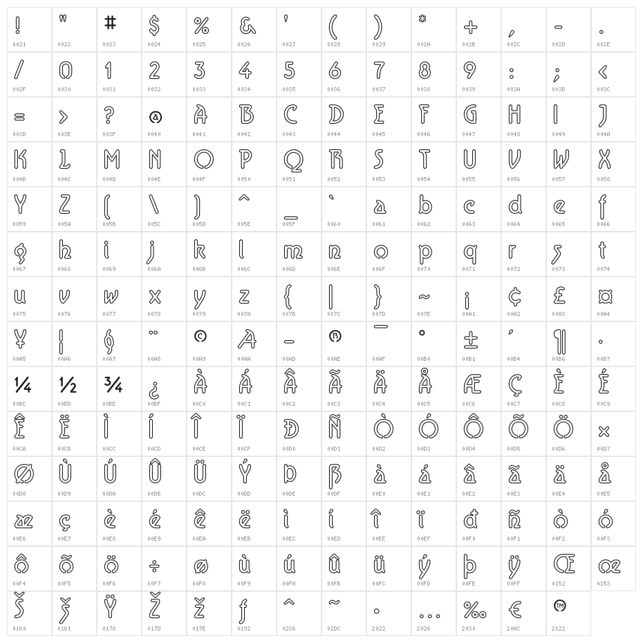 Aerolite Sky Character Map