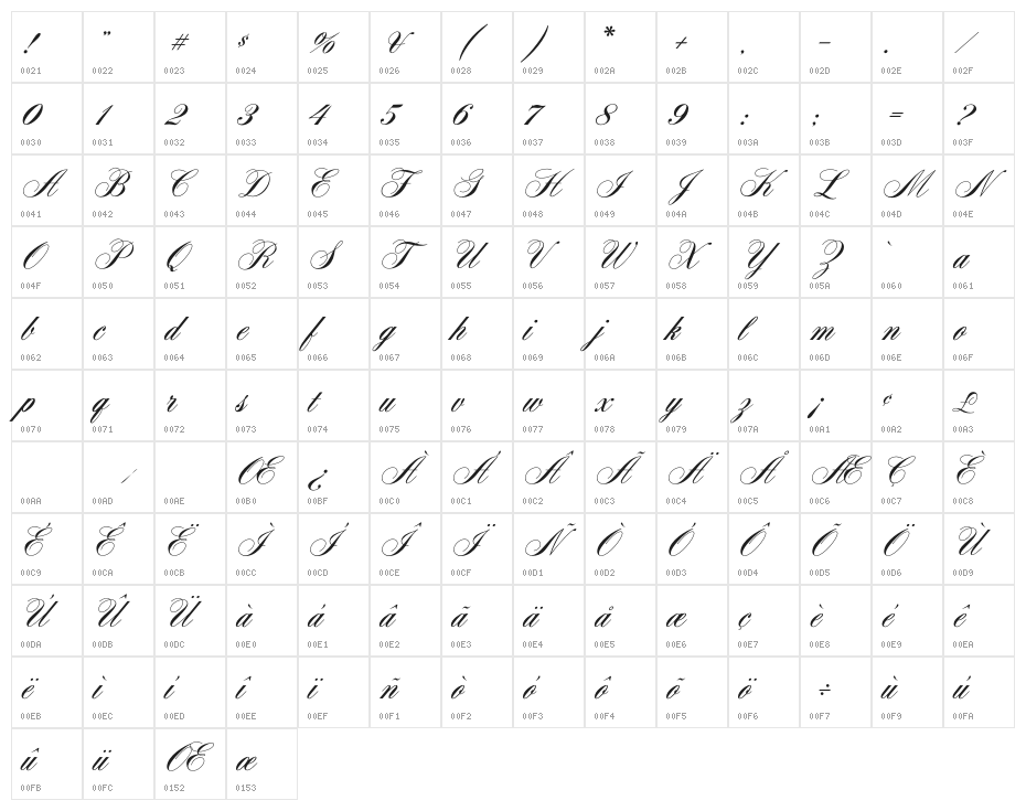 AeroliteScriptCP2 Character Map