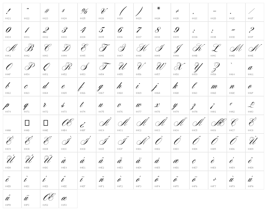 AeroliteScriptCP Character Map