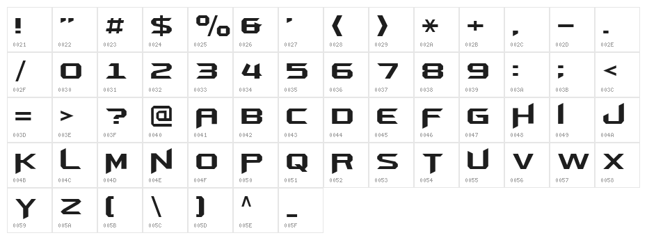 Aeromatics NC Character Map