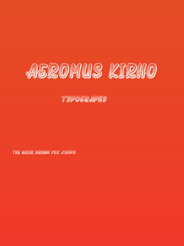 Aeromus Kirho Poster