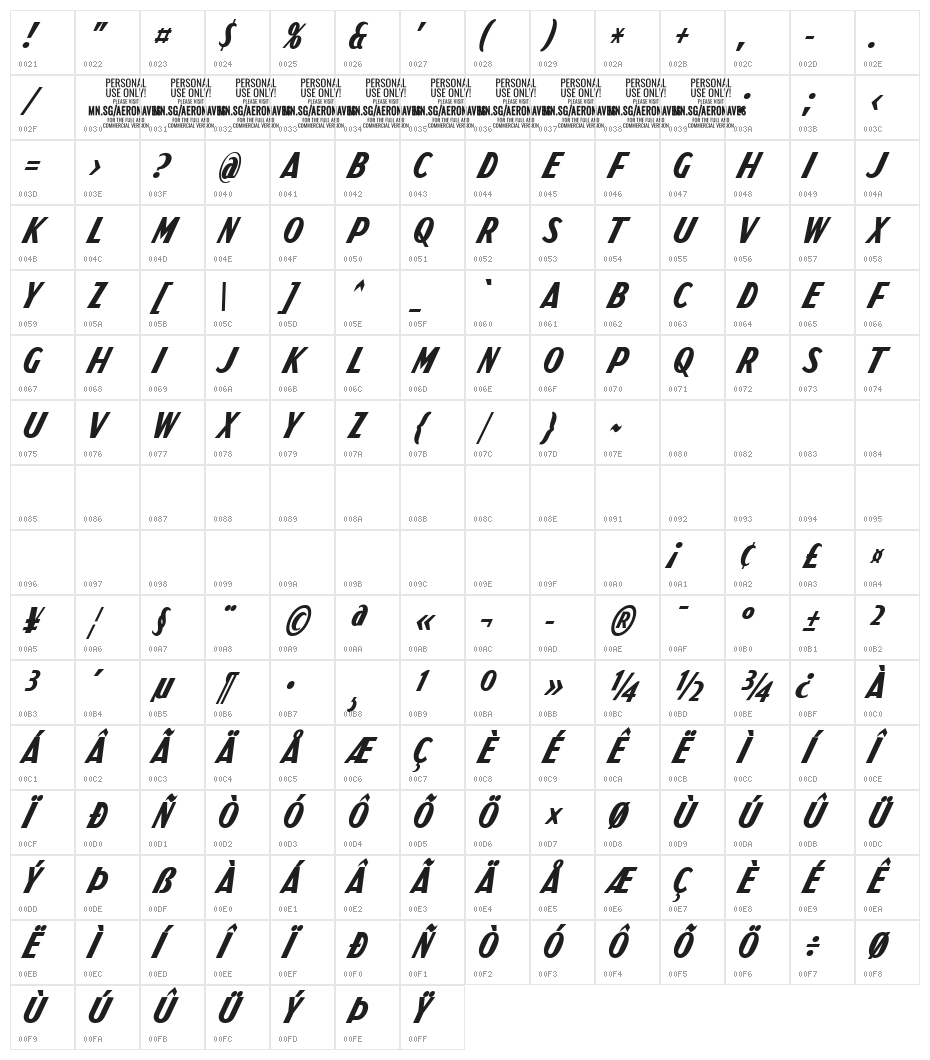 Aeronaves PERSONAL USE ONLY Character Map