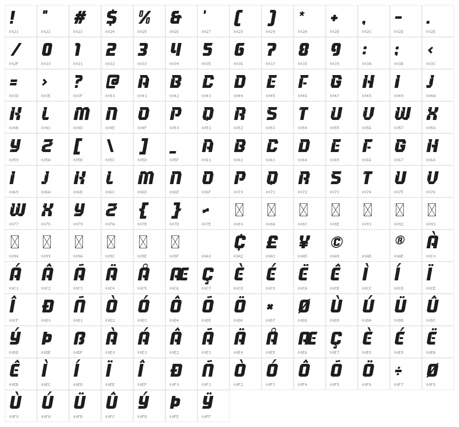 Aeroplus Personal Use Character Map