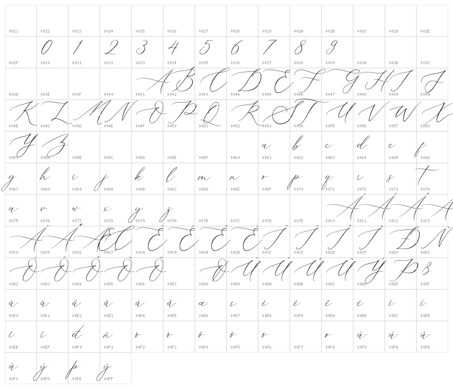 Aerotis Character Map