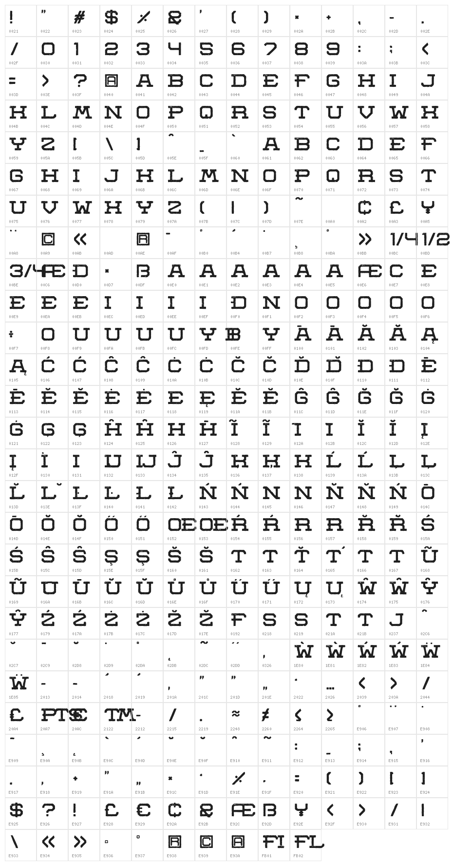 Aerotow Character Map