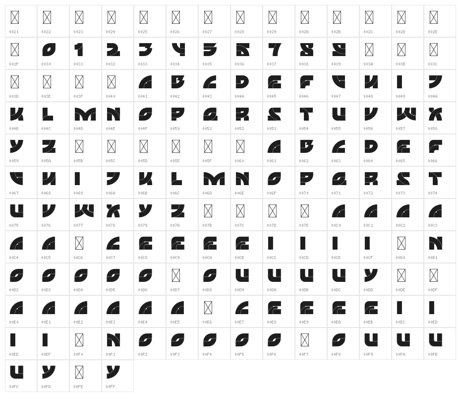 Aeroworld Personal Used Character Map