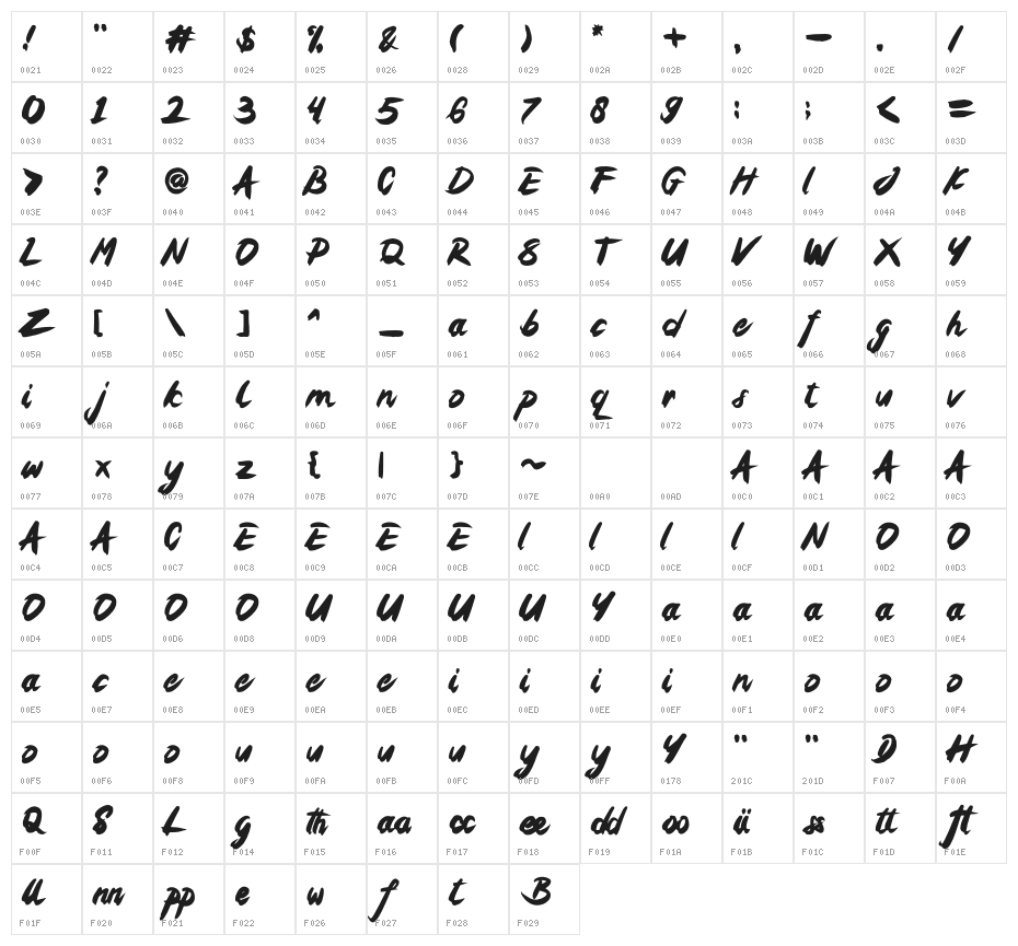 AerstoneRegular Character Map