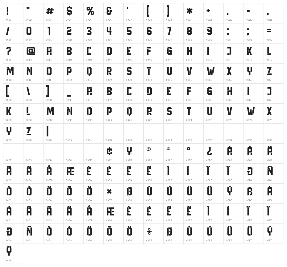 Aerstriko Regular Character Map