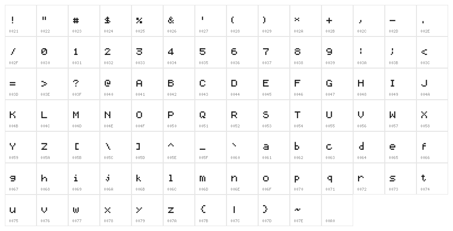 AerxFont Character Map