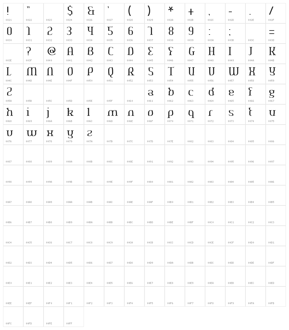 AeshmaDeava RegularOldSerif Character Map