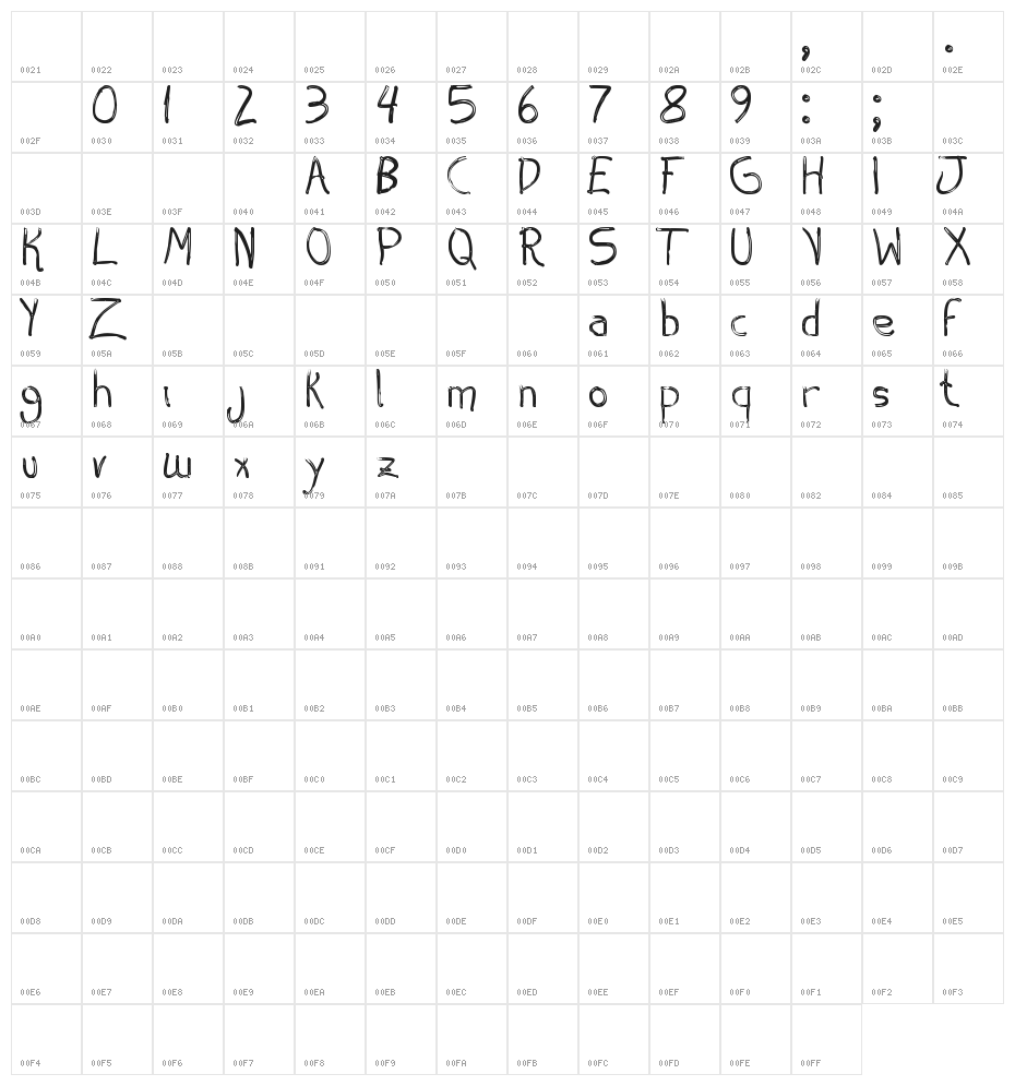 Aespiro tfb Character Map