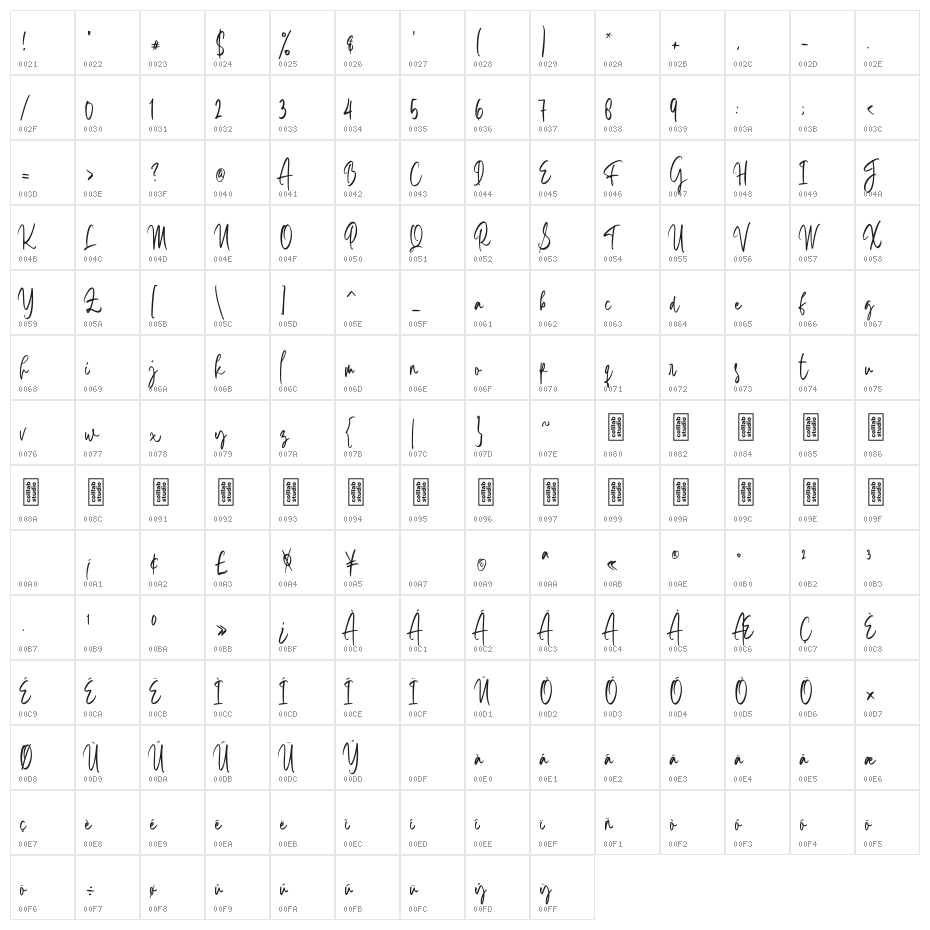 Aesslhine Character Map