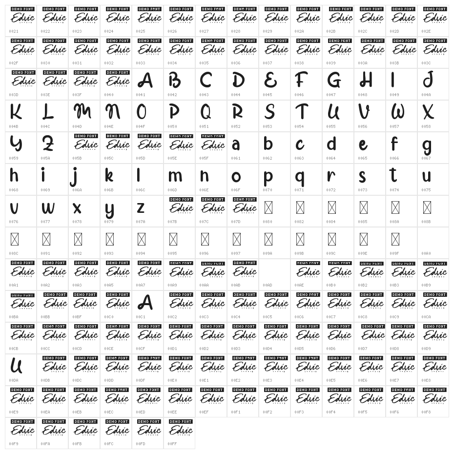 Aesthetic C Demo Character Map