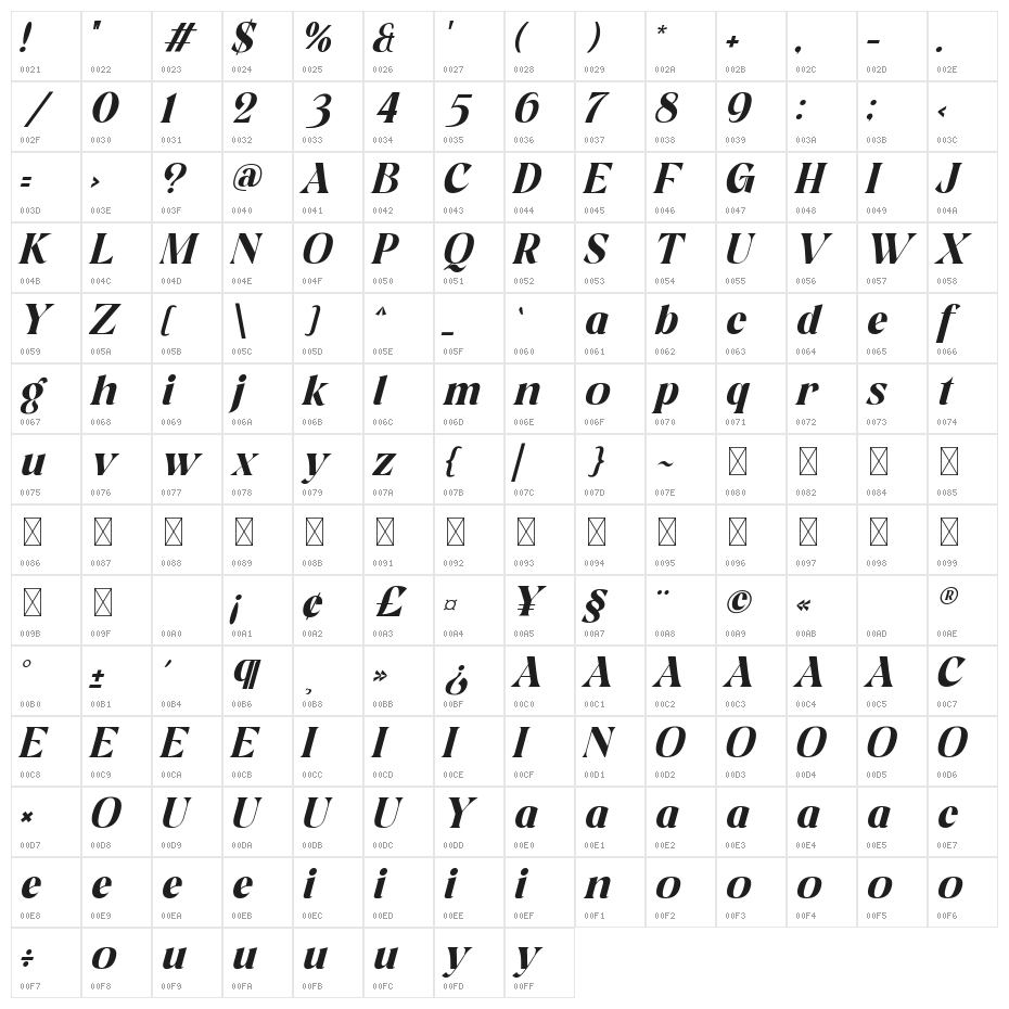 Aesthetic Moment Italic Character Map