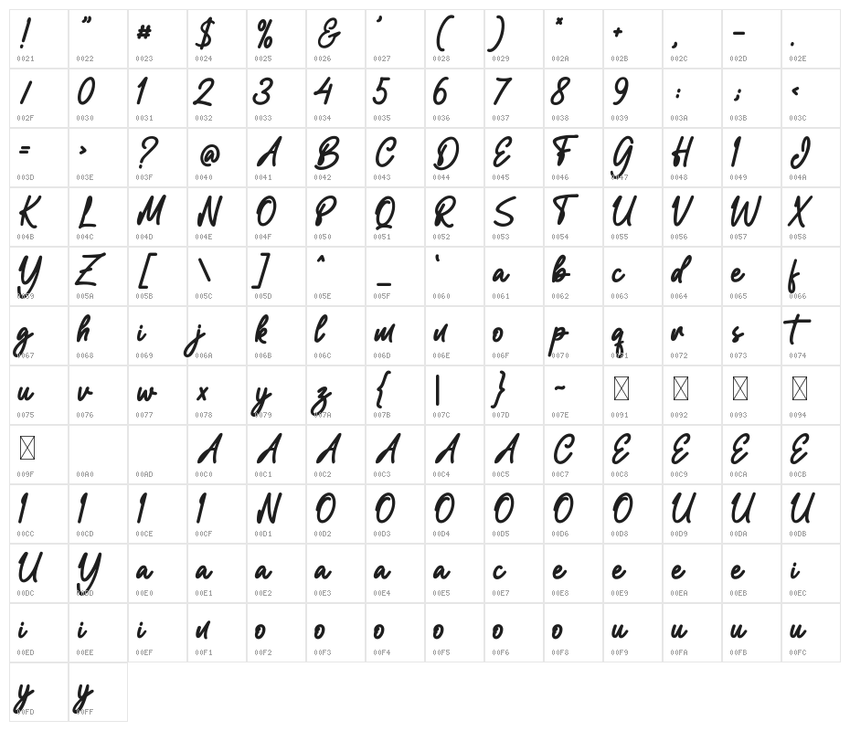 Aesthetic Monoline Character Map