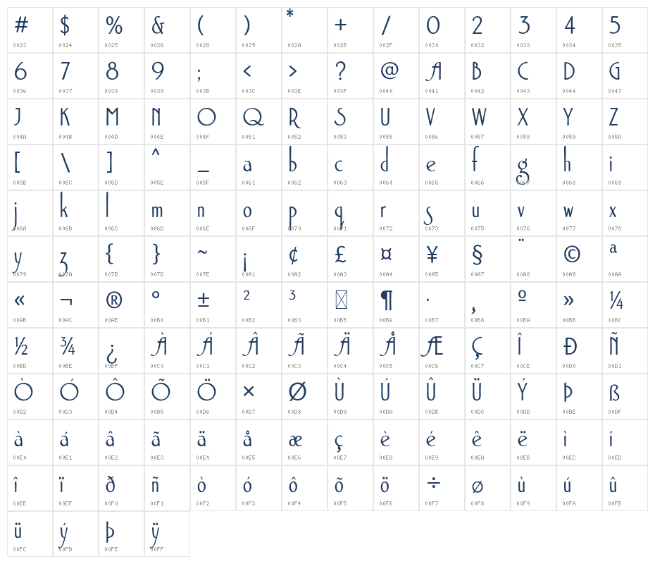Aesthetic Rigelsia Free Regular Character Map