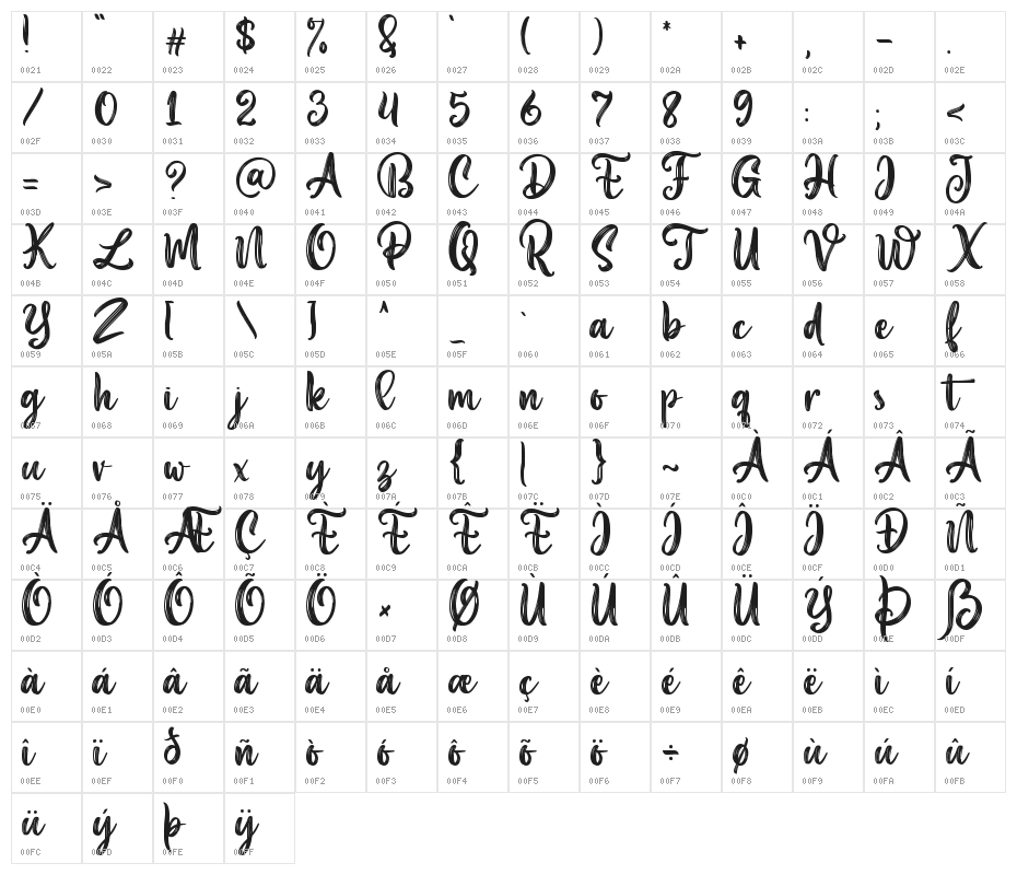 Aesthetic Violet Character Map