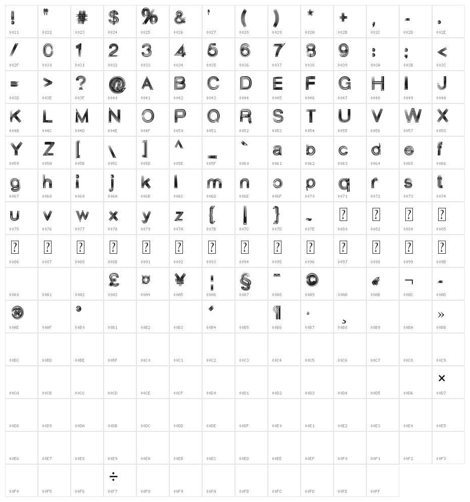 Aesthetica Character Map