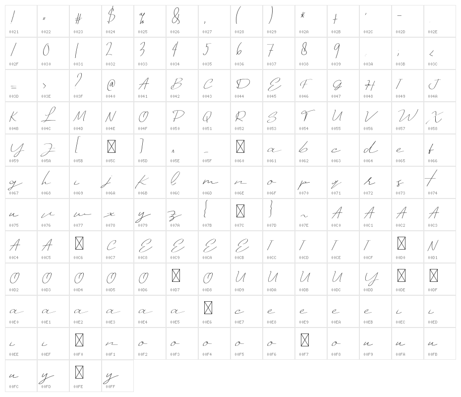 Aesthetika Character Map