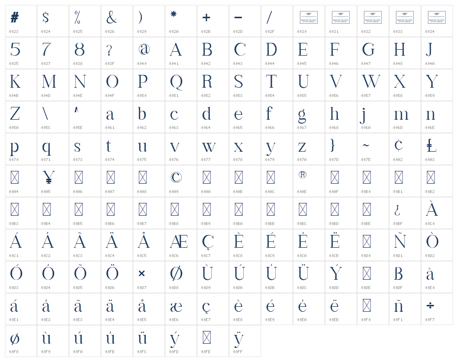 Aethelion Free Regular Character Map