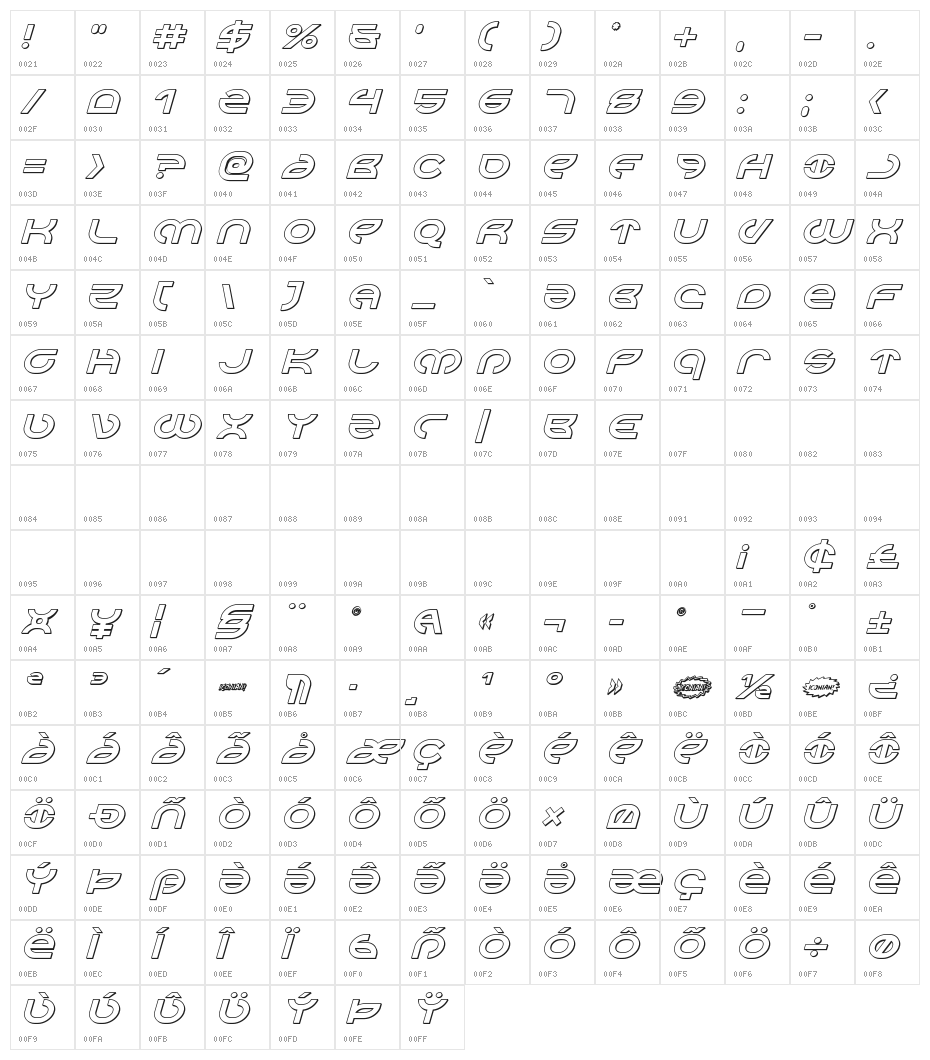 Aetherfox 3D Italic Character Map