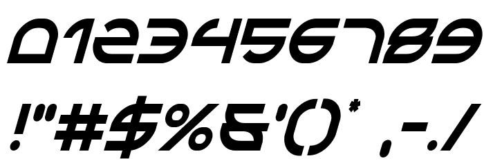 Aetherfox Condensed Italic Font OTHER CHARS