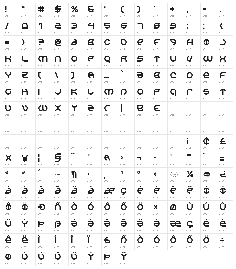 Aetherfox Condensed Character Map