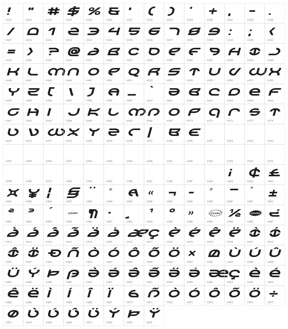 Aetherfox Expanded Italic Character Map
