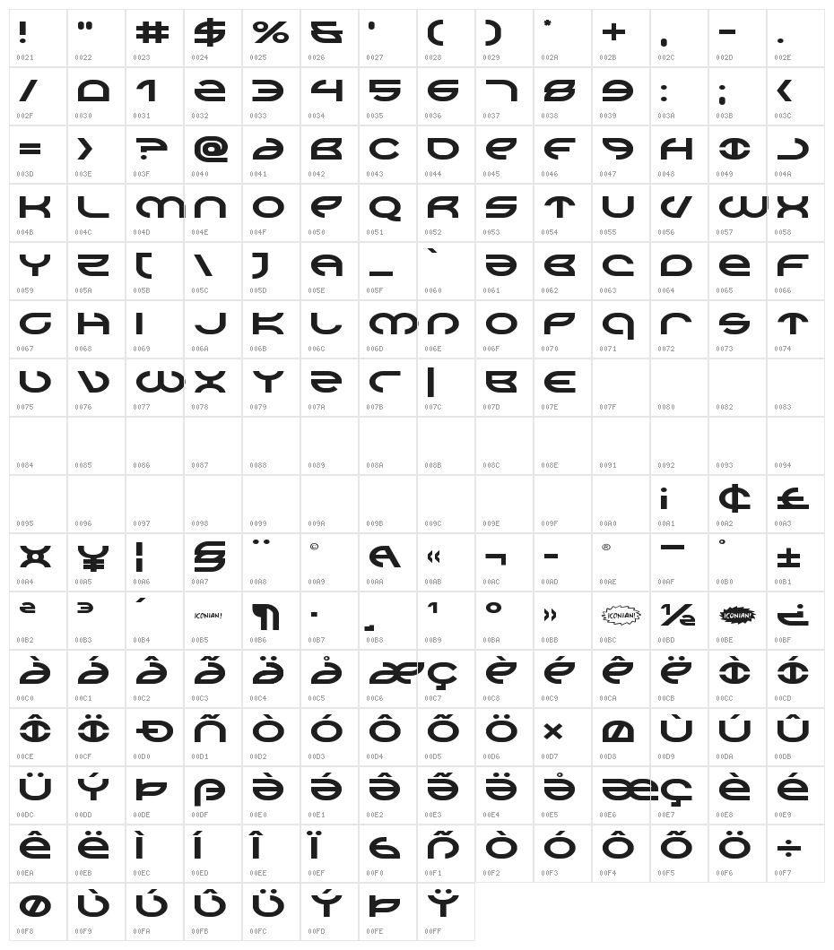 Aetherfox Expanded Character Map