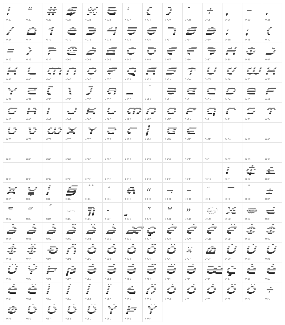 Aetherfox Gradient Italic Character Map