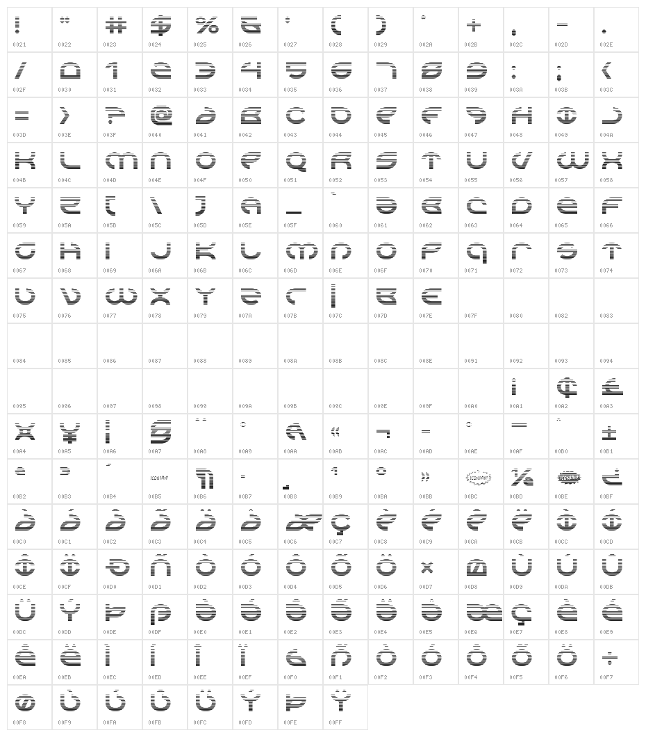 Aetherfox Gradient Character Map