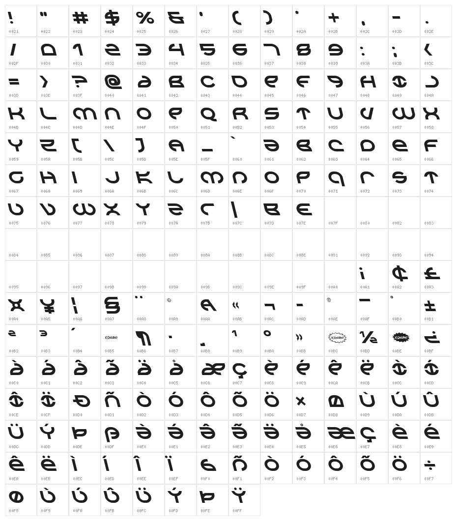 Aetherfox Leftalic Character Map