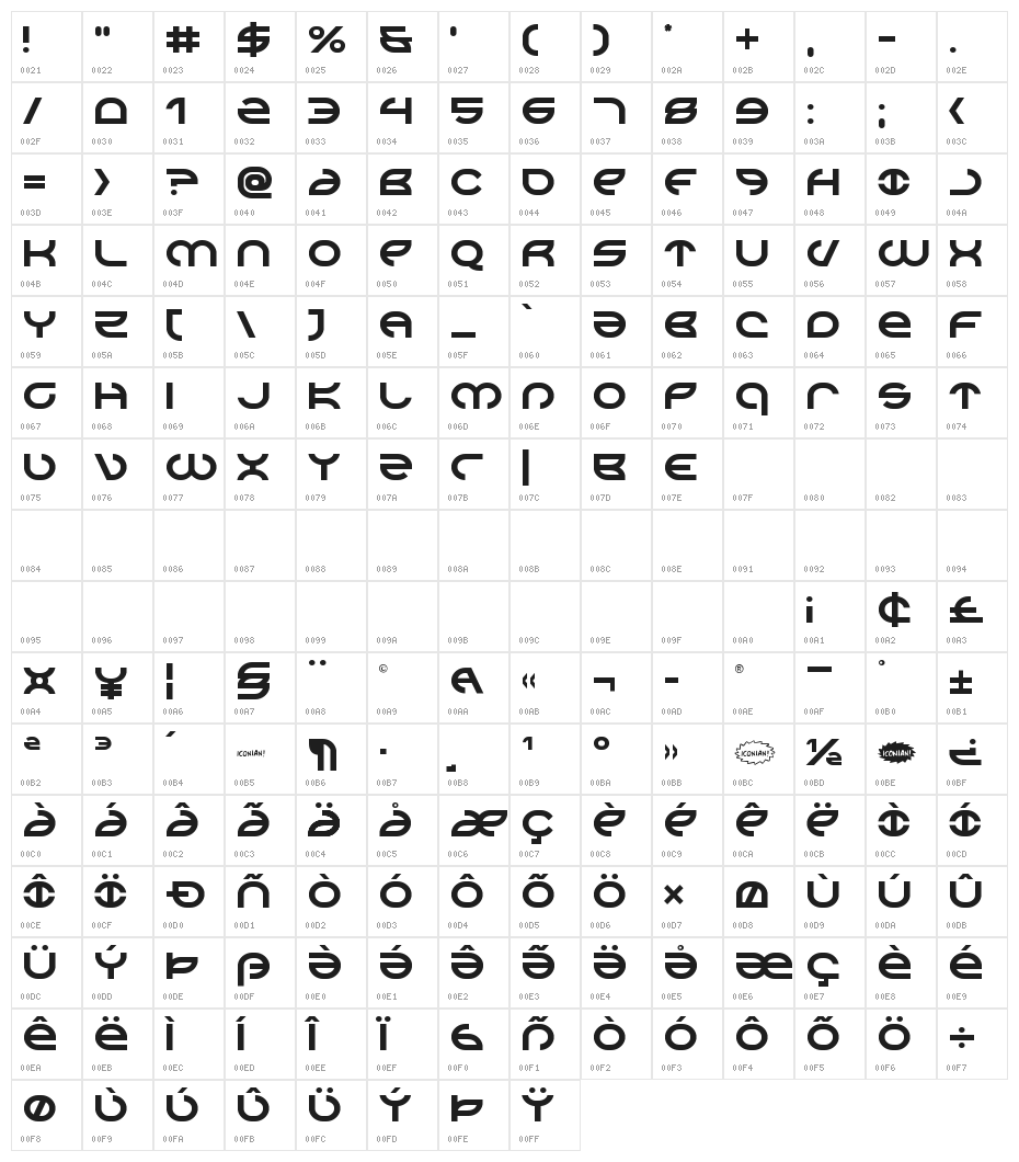Aetherfox Character Map