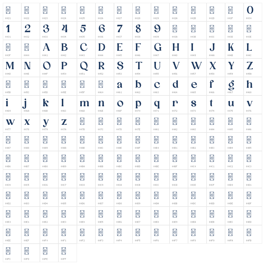 Aexori Demo Character Map
