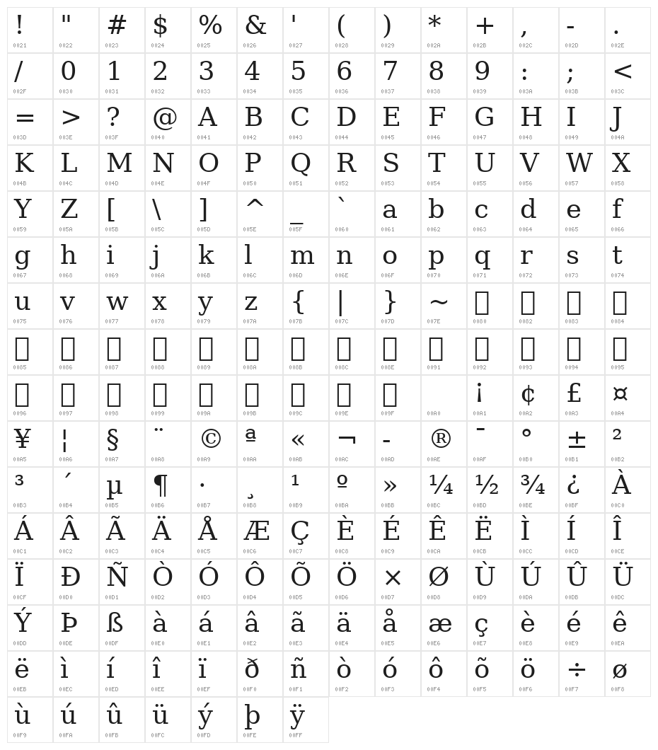 ae_Cortoba Character Map